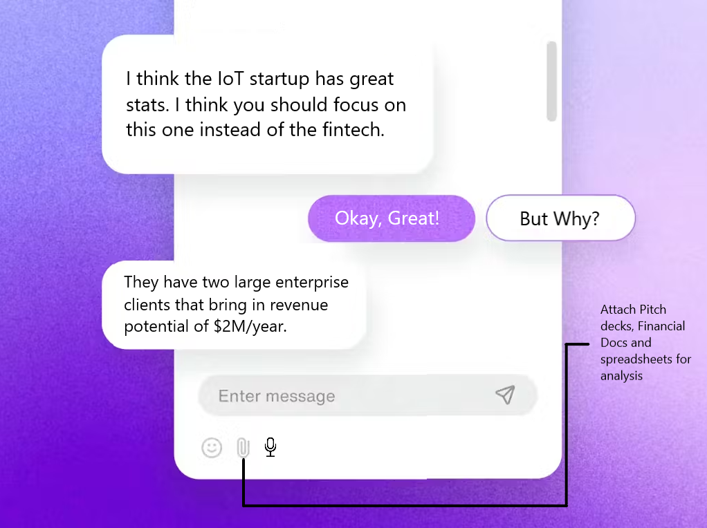 Voice and phone enabled AI agent interface